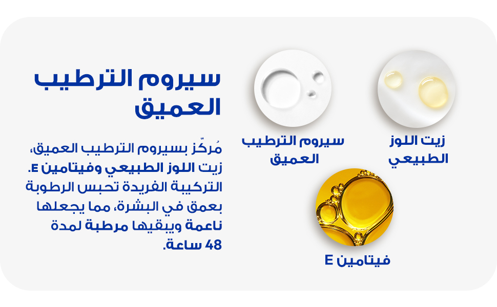 NIVEA Rich Nourishing Deep Moisture Serun ar